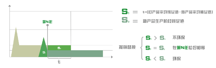 公交站牌变电子墨水屏黑白,代价是什么?LCD与墨水屏技术的优缺点 第18张 公交站牌变电子墨水屏黑白,代价是什么?LCD与墨水屏技术的优缺点 第18张