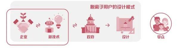 公交站牌变电子墨水屏黑白,代价是什么?LCD与墨水屏技术的优缺点 第23张 公交站牌变电子墨水屏黑白,代价是什么?LCD与墨水屏技术的优缺点 第23张