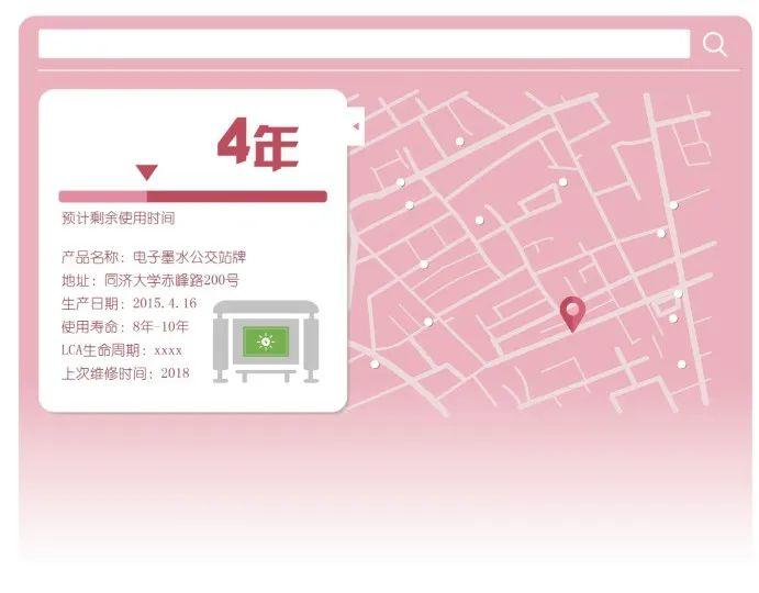 公交站牌变电子墨水屏黑白,代价是什么?LCD与墨水屏技术的优缺点 第22张 公交站牌变电子墨水屏黑白,代价是什么?LCD与墨水屏技术的优缺点 第22张