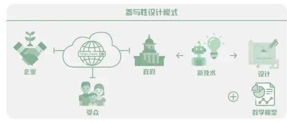 公交站牌变电子墨水屏黑白,代价是什么?LCD与墨水屏技术的优缺点 第24张 公交站牌变电子墨水屏黑白,代价是什么?LCD与墨水屏技术的优缺点 第24张
