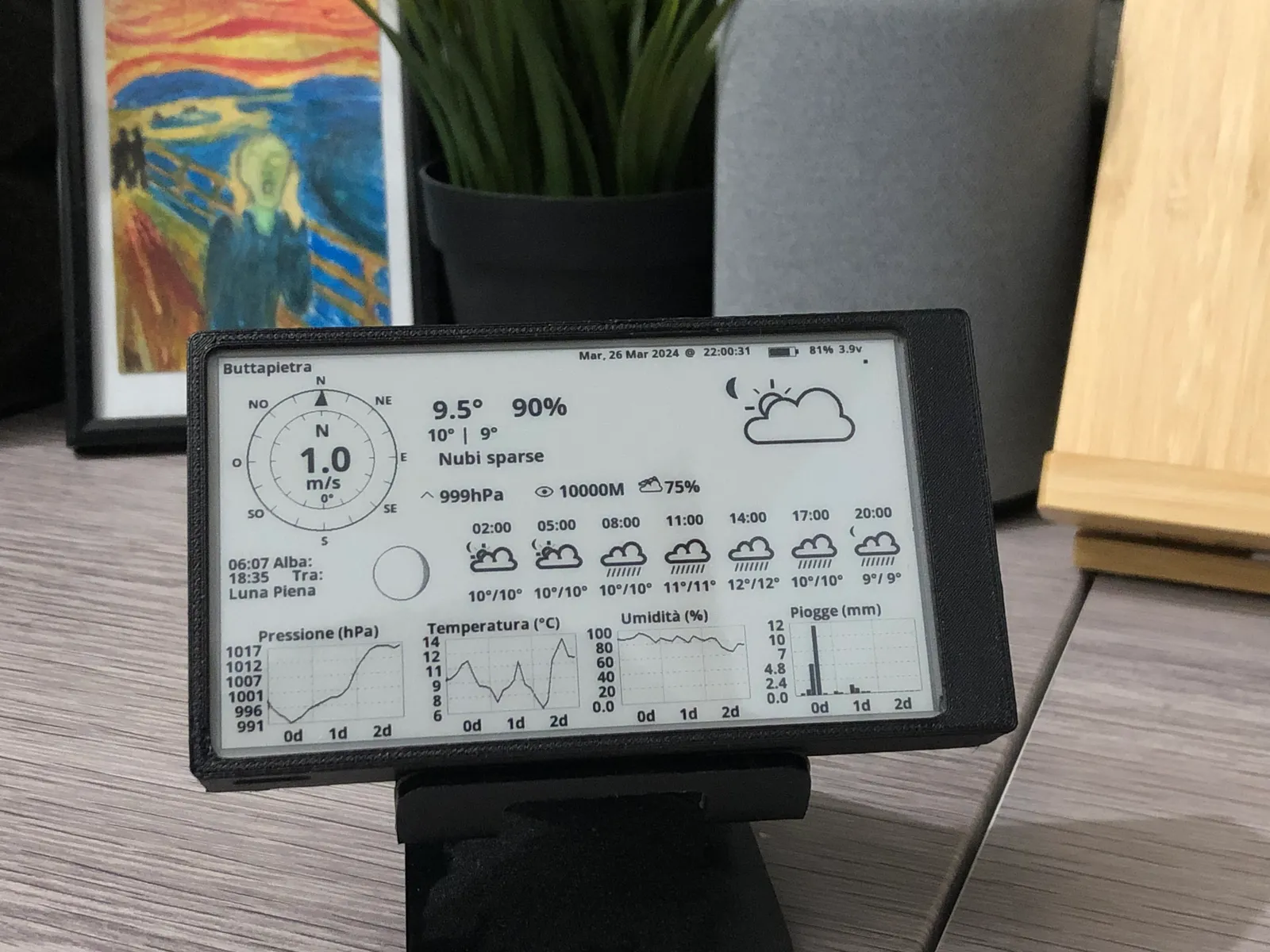 E-ink Desk Display