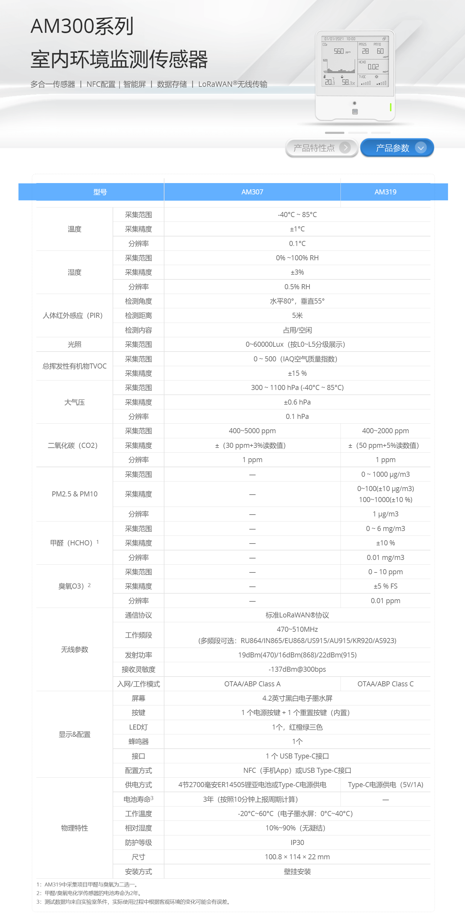 LoRa室内环境监测器_多合一传感器_空气质量传感器-星纵智能AM300系列_202251981918.png