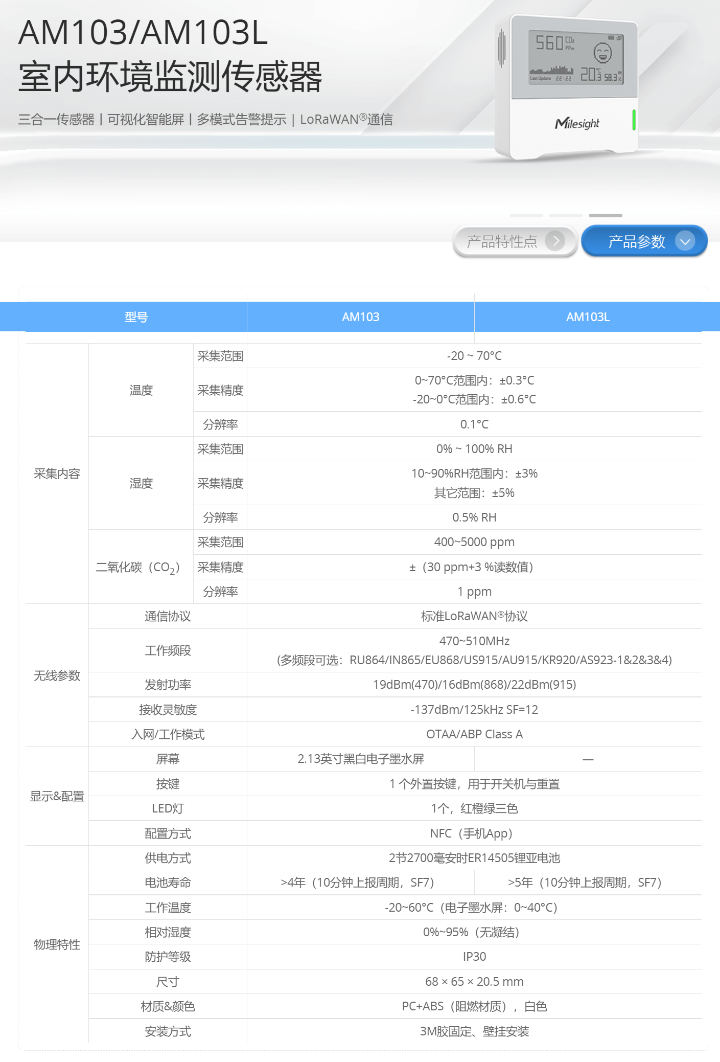 LoRa室内环境监测_空气质量监测_温度湿度二氧化碳监测-星纵智能AM103_202252032024.png