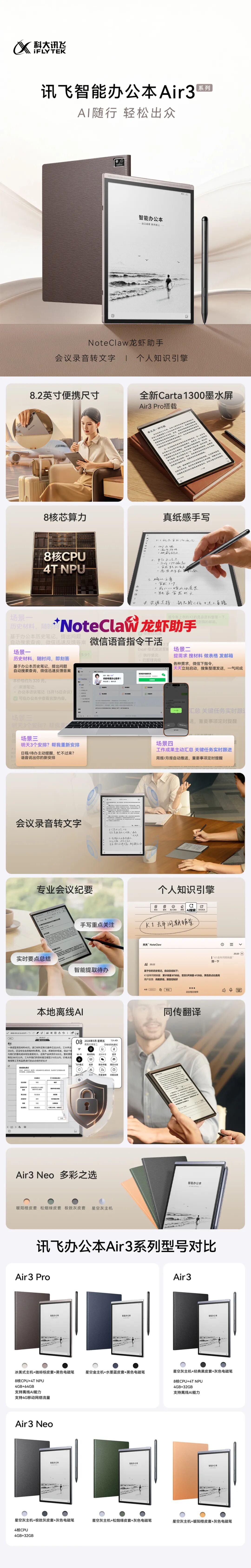 一张图带你了解科大讯飞智能办公本Air3