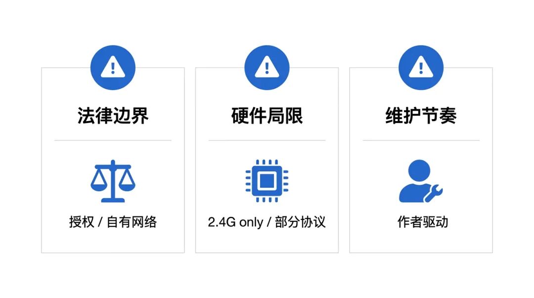 10.8k Star,把 WiFi/蓝牙 抓包仪塞进一颗 ESP32 里