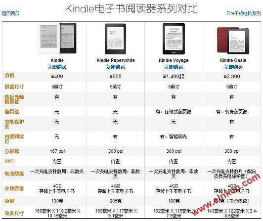 亚马逊最新款 Kindle Oasis E Ink电子书上手体验