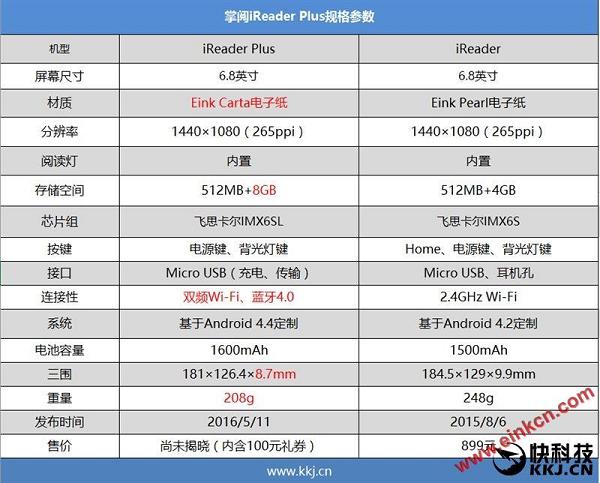 请叫我大容量移动读书馆 掌阅iReader Plus电纸书体验评测