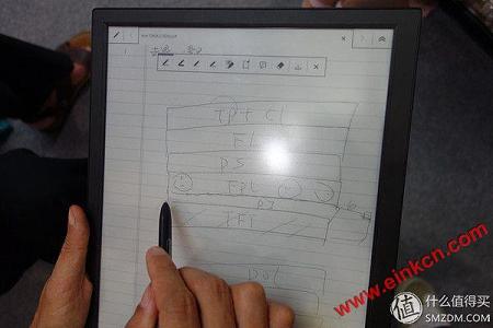 各种电纸书乱入：京东电子书阅读器、当当阅读器、掌阅IREADER PLUS电纸书等