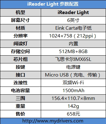 正面抗衡亚马逊！掌阅第三代阅读器iReader Light评测