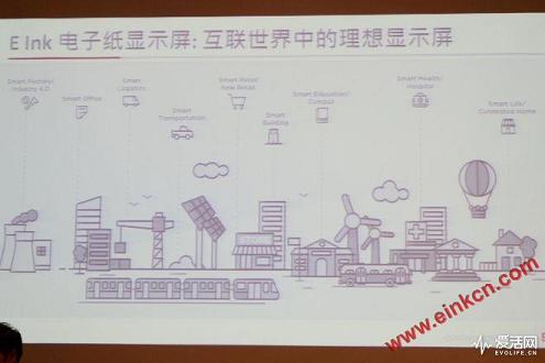 MWCS2018 | 电子墨水屏今年攻占街头 E-Ink要2020年深入生活