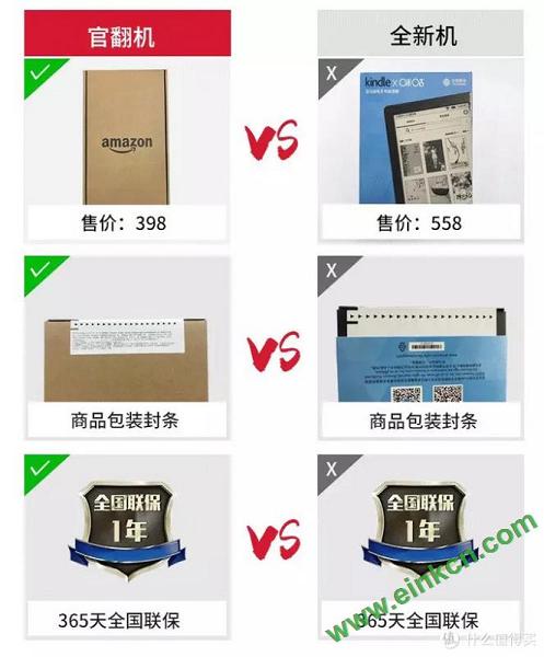 超值还是坑爹？关于Kindle 官翻机你需要知道些什么？