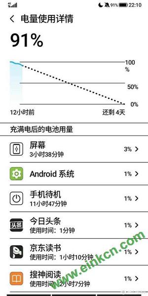 海信a5电量使用截图