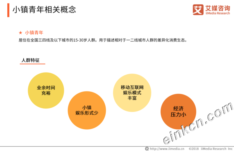 2018-2019中国小镇青年移动阅读产品使用监测报告