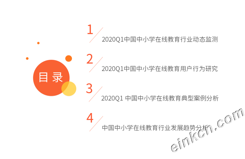 2020Q1中国中小学在线教育行业运行监测报告