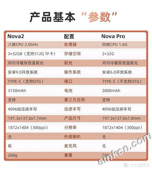 文石boox nova 2使用测评，感受及一些使用方法干货