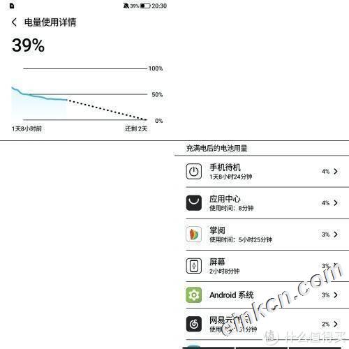 学富五车？不，一手就行：掌阅FaceNote使用记