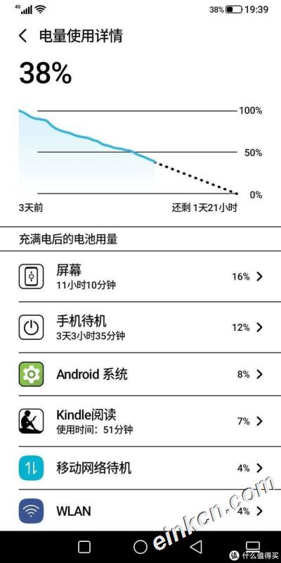 作为备机待机4-5天