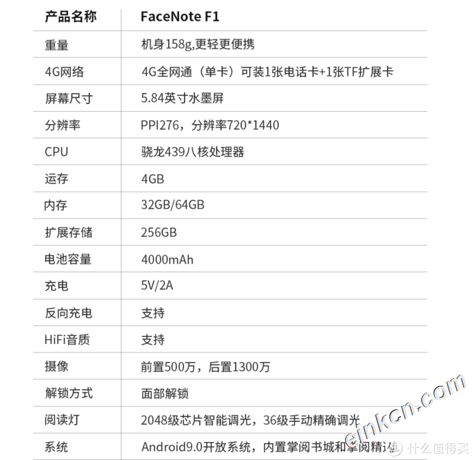 上网通话无所不能—掌阅电子书FaceNote F1了解一下！