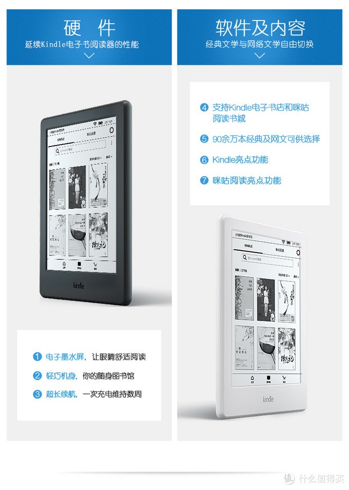 咪咕kindle介绍