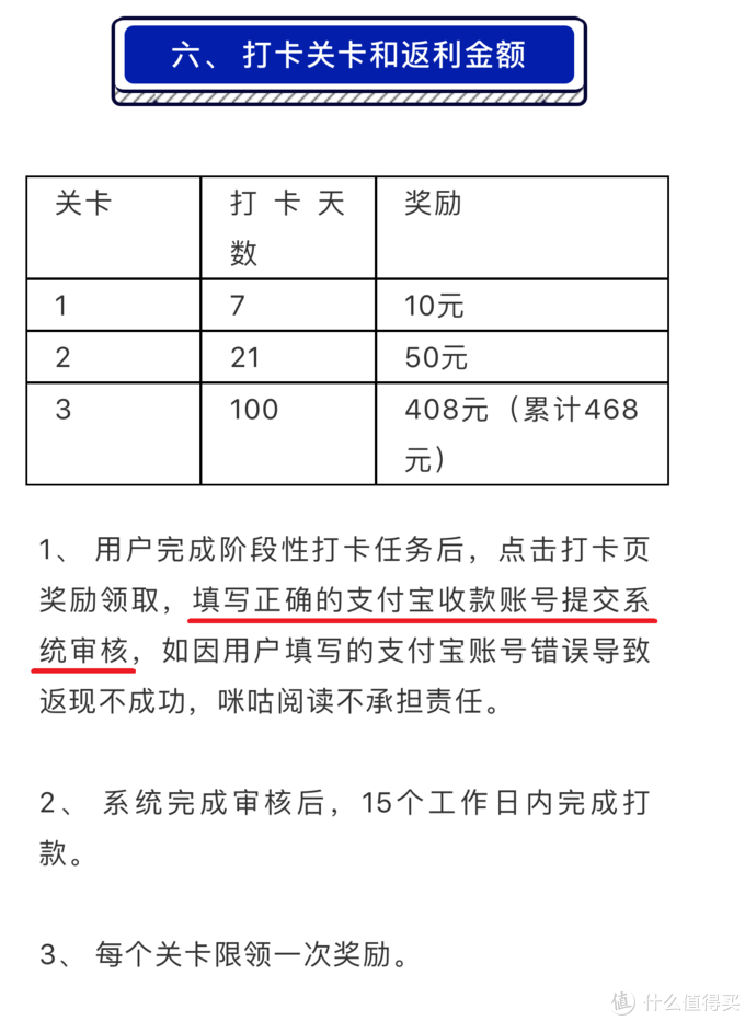 奖金分期奖励模式