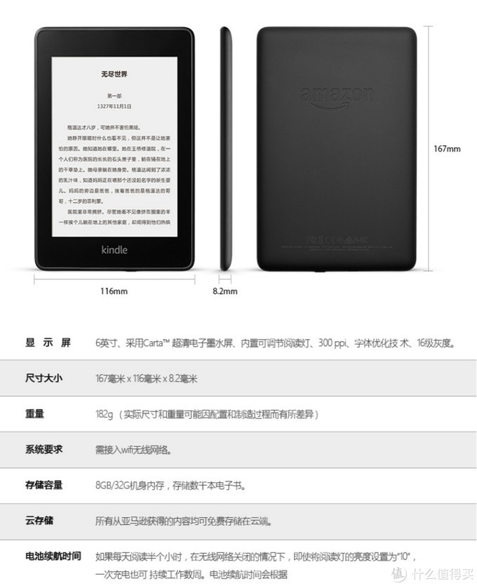 kindle x 咪咕“天天爱阅读”活动到底如何？让我们一探究竟