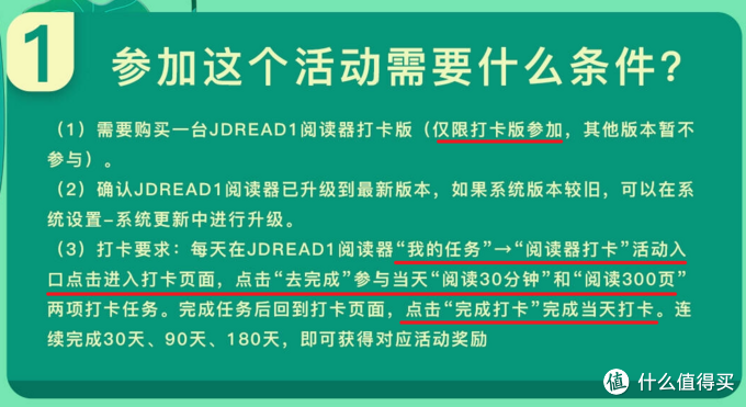 JDRead1阅读器又有阅读活动了（完成领购机款），想了解清楚看看这里，不要错过！