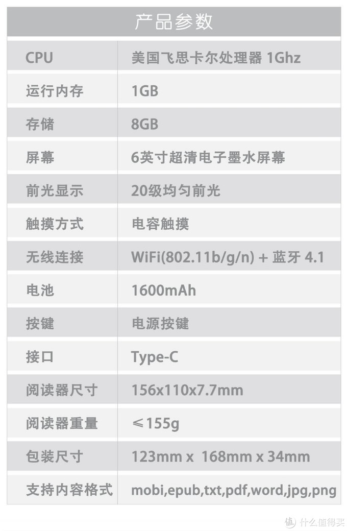 JDRead1阅读器又有阅读活动了（完成领购机款），想了解清楚看看这里，不要错过！