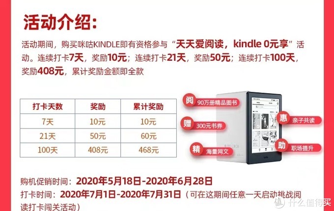 100天大挑战，白嫖免费的kindleX咪咕版开箱及打卡方法介绍  kindle kindle咪咕开箱 白嫖kindle kindle免费 免费的kindle 打卡免费的kindle 免费kindle白嫖 kindle阅读器打卡活动 第3张