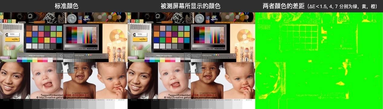 评测 |  双屏=双倍快乐？ThinkBook Plus 评测