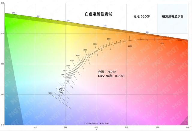 评测 |  双屏=双倍快乐？ThinkBook Plus 评测