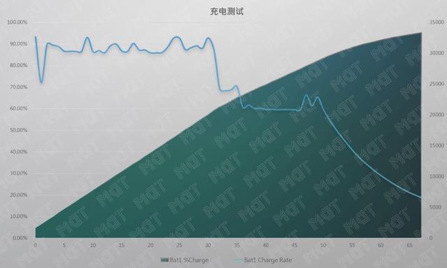 评测 |  双屏=双倍快乐？ThinkBook Plus 评测