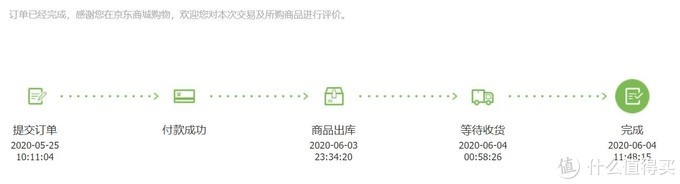 【打卡版JDRead 1】后补开箱以及打卡、使用体验