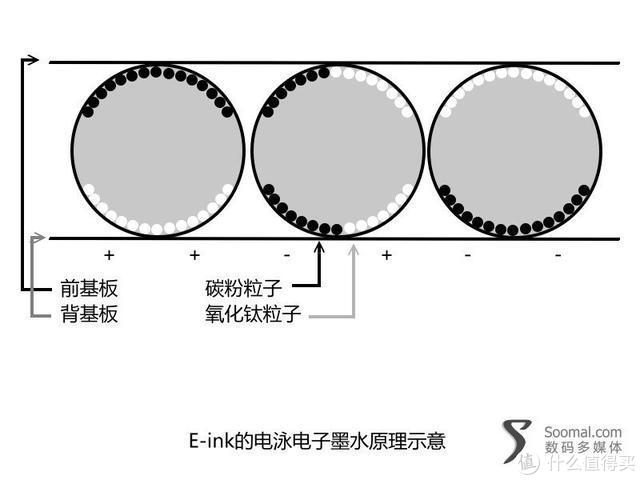 做为一个学生党的水墨屏阅读器选购指南篇（一）墨案inkPad X