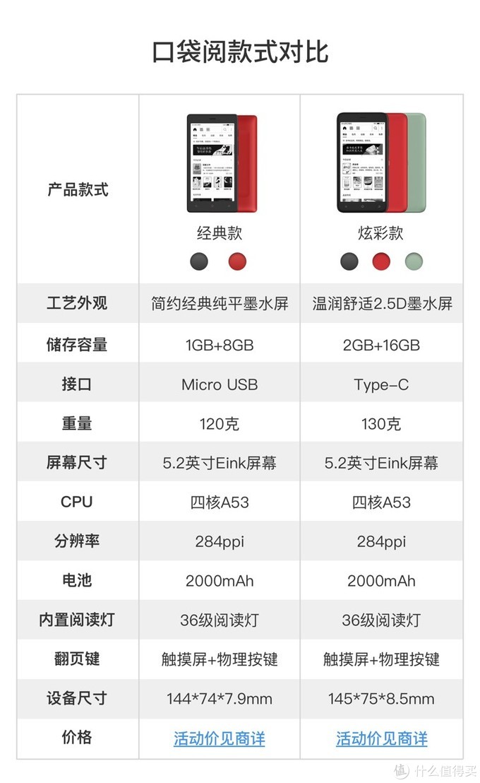 白嫖又一款0元购：口袋阅电子墨水屏阅读手机