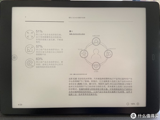 掌阅iReader Smart X使用分享