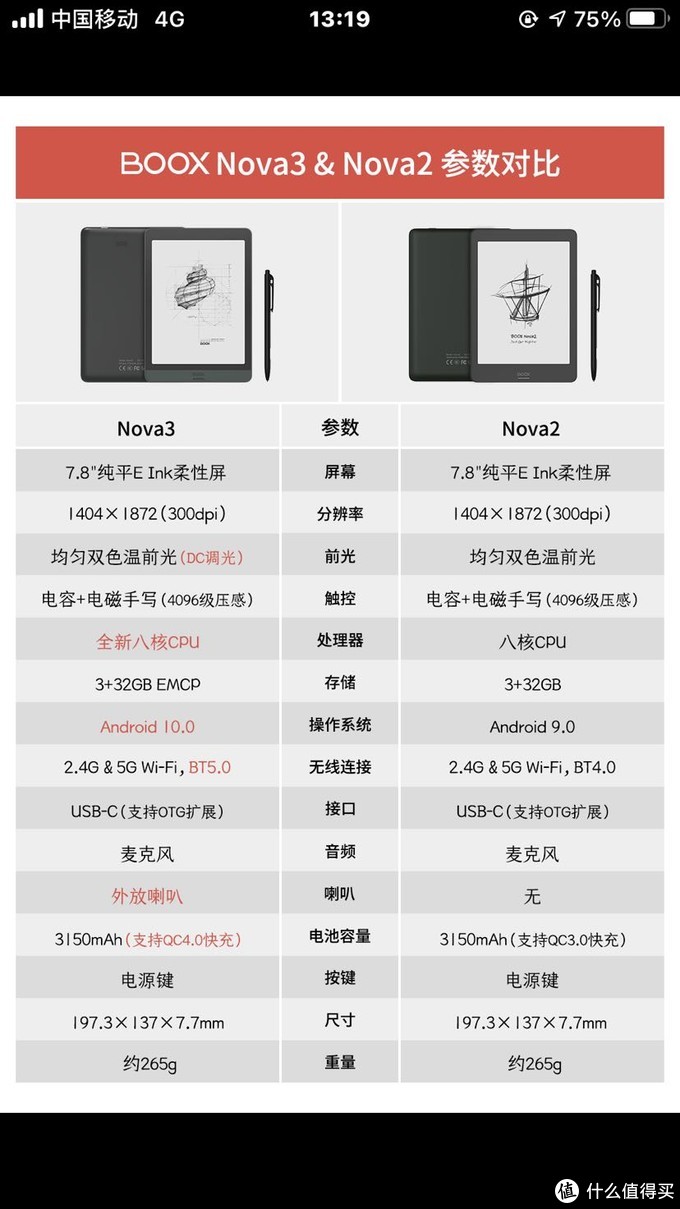 多功能、﻿高端阅读体验--文石NOVA3开箱一周使用感受