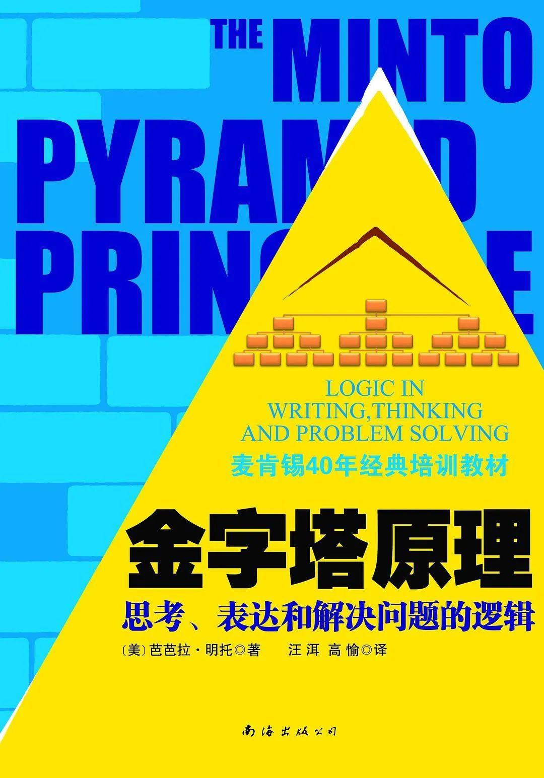 【书单】站在智商鄙视链顶层的7本书，助你迅速提升思维能力！  学会提问 黑天鹅 随机漫步的傻瓜 思考快与慢 金字塔原理 批判性思维工具 粘住 必读书目 第7张