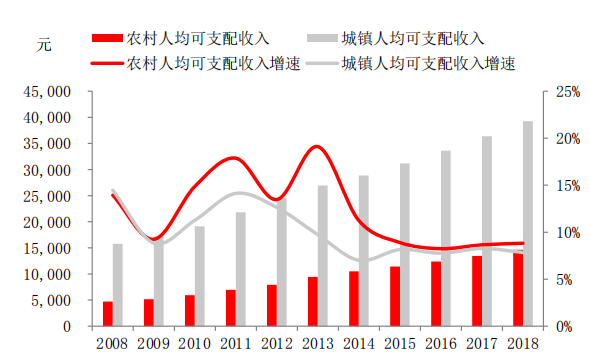 【未来展望】2022年快递业格局发展趋势 电子墨水 电子纸 电子墨水屏 EINK 墨水屏 水墨屏 川奇光电 eink 元太科技 中商联商贸物流 墨水屏智慧物流 第4张 【未来展望】2022年快递业格局发展趋势 电子墨水 电子纸 电子墨水屏 EINK 墨水屏 水墨屏 川奇光电 eink 元太科技 中商联商贸物流 墨水屏智慧物流 第4张