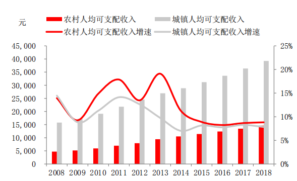 【未来展望】2022年快递业格局发展趋势  电子墨水 电子纸 电子墨水屏 EINK 墨水屏 水墨屏 川奇光电 eink 元太科技 中商联商贸物流 墨水屏智慧物流 第4张