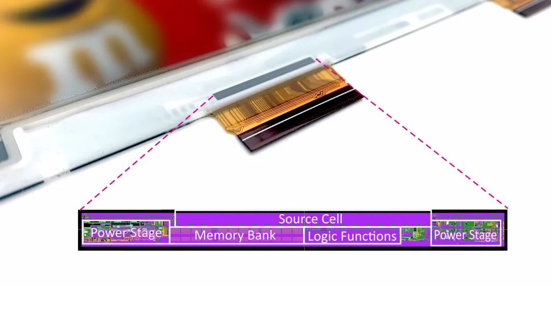 E Ink与芯片伙伴推出适用于多色电子纸的整合型芯片  电子墨水 电子纸 电子墨水屏 EINK 水墨屏 墨水屏 川奇光电 Ink Spectra 3100整合性芯片 eink开发板 第1张