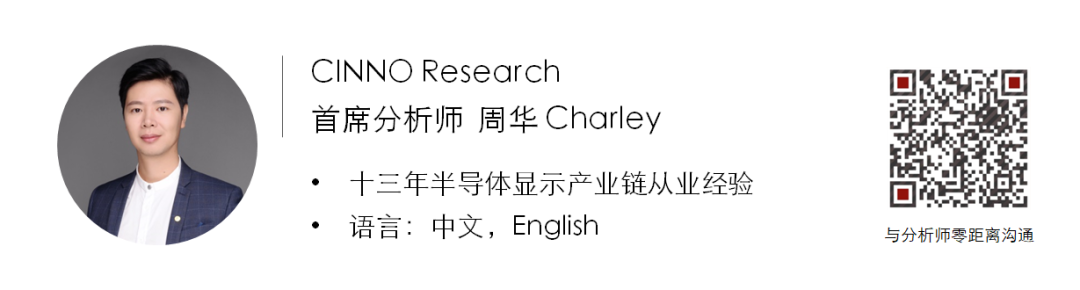 CINNO Research｜Q2’21全球半导体设备厂商排名：Top10营收创历史新高，同比增长38%  EINK eink 川奇光电 元太科技 电子纸产业联盟 面板显示产能状况 半导体产能概述 第4张