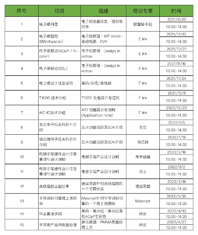 电子纸产业联盟第一课：电子纸产业“芝士沙龙”上线开箱