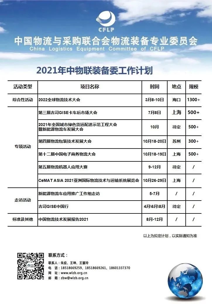 第四届物流包装技术发展大会发布“物流包装绿色低碳行动”倡议 中物联装备委 中国物流与采购联合会 第四届物流包装技术发展大会 集保(中国) 邮政科学研究规划院 中集载运 京东物流 康明斯(中国) 可口可乐 宝洁中国 中久装备 苏宁物流 格力电器 安吉智行物流有限公司 川奇光电 元太科技 EINK 第3张 第四届物流包装技术发展大会发布“物流包装绿色低碳行动”倡议 中物联装备委 中国物流与采购联合会 第四届物流包装技术发展大会 集保(中国) 邮政科学研究规划院 中集载运 京东物流 康明斯(中国) 可口可乐 宝洁中国 中久装备 苏宁物流 格力电器 安吉智行物流有限公司 川奇光电 元太科技 EINK 第3张