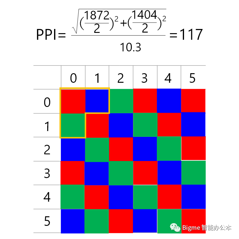 更快更出彩！全球首款10.3英寸新一代Kaleido Plus 彩色墨水屏智能办公本B1 Pro Plus绚丽来袭  Bigme 智能办公本 Bigme彩色10.3寸 第3张