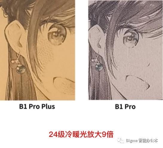 更快更出彩！全球首款10.3英寸新一代Kaleido Plus 彩色墨水屏智能办公本B1 Pro Plus绚丽来袭  Bigme 智能办公本 Bigme彩色10.3寸 第6张