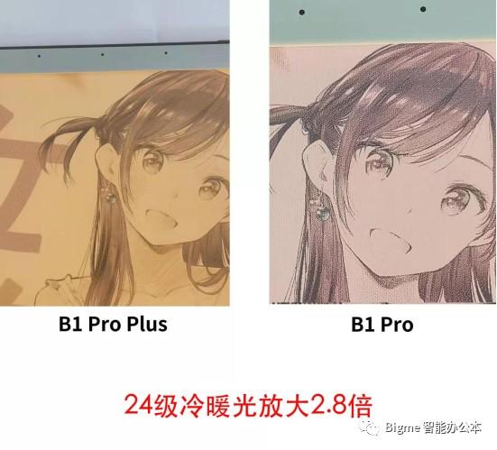 更快更出彩！全球首款10.3英寸新一代Kaleido Plus 彩色墨水屏智能办公本B1 Pro Plus绚丽来袭  Bigme 智能办公本 Bigme彩色10.3寸 第5张