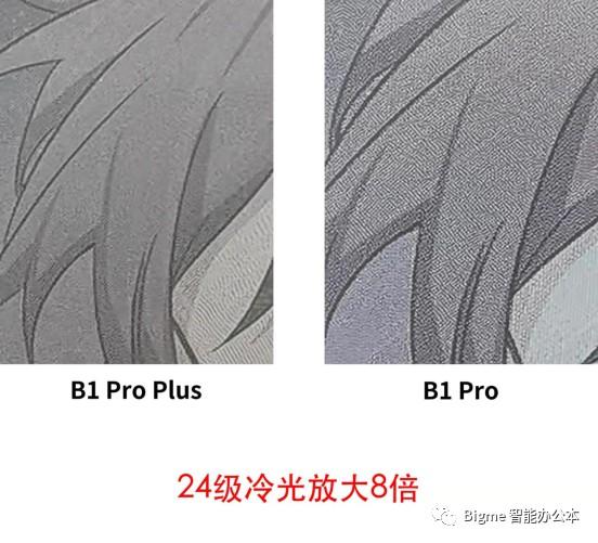 更快更出彩！全球首款10.3英寸新一代Kaleido Plus 彩色墨水屏智能办公本B1 Pro Plus绚丽来袭  Bigme 智能办公本 Bigme彩色10.3寸 第8张