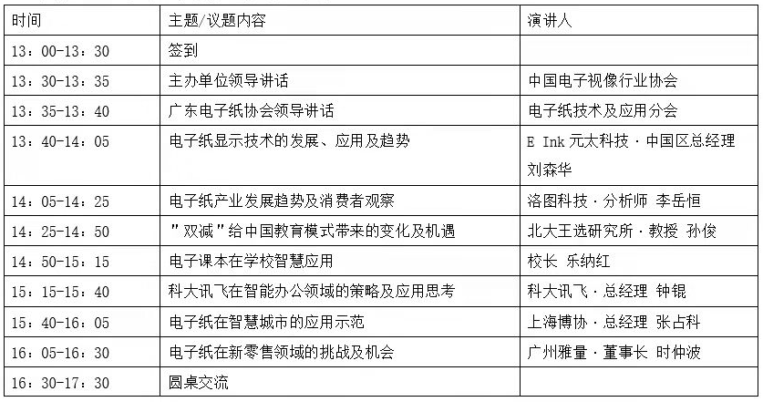 活动预告|2021年全球电子纸显示技术及应用发展高峰论坛及系列活动将在苏州举办  苏州国际博览中心 eMEX苏州电子信息博览会 新型显示技术及应用展示专区 2021年全球电子纸显示技术及应用发展高峰论坛 第5张