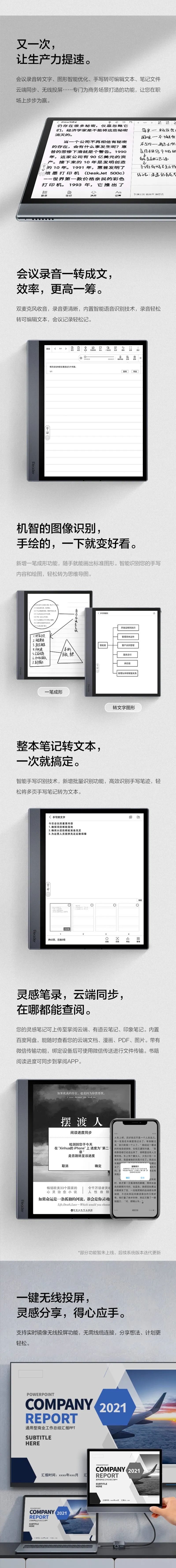 一图看懂 | 为什么说Smart X2是生产力的极致？  掌阅ireader 电子墨水 电子纸 电子墨水屏 EINK 墨水屏 eink 水墨屏 samrtx2 第3张