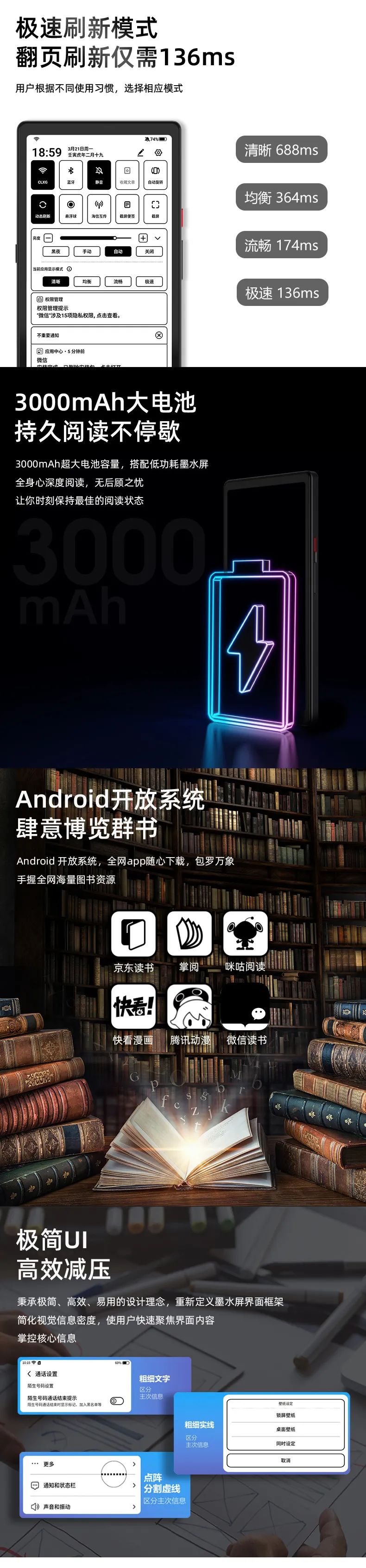 一图秒懂：海信Hi Reader阅读器有这些亮点！  海信阅读手机 海信hi reader 海信6.7寸墨水屏阅读器 海信阅读器京东 海信阅读器评测 第2张